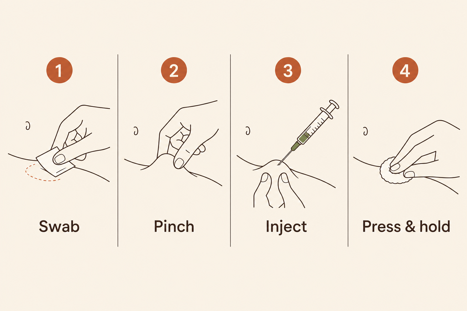 Drawing peptide solution from a vial into an insulin syringe